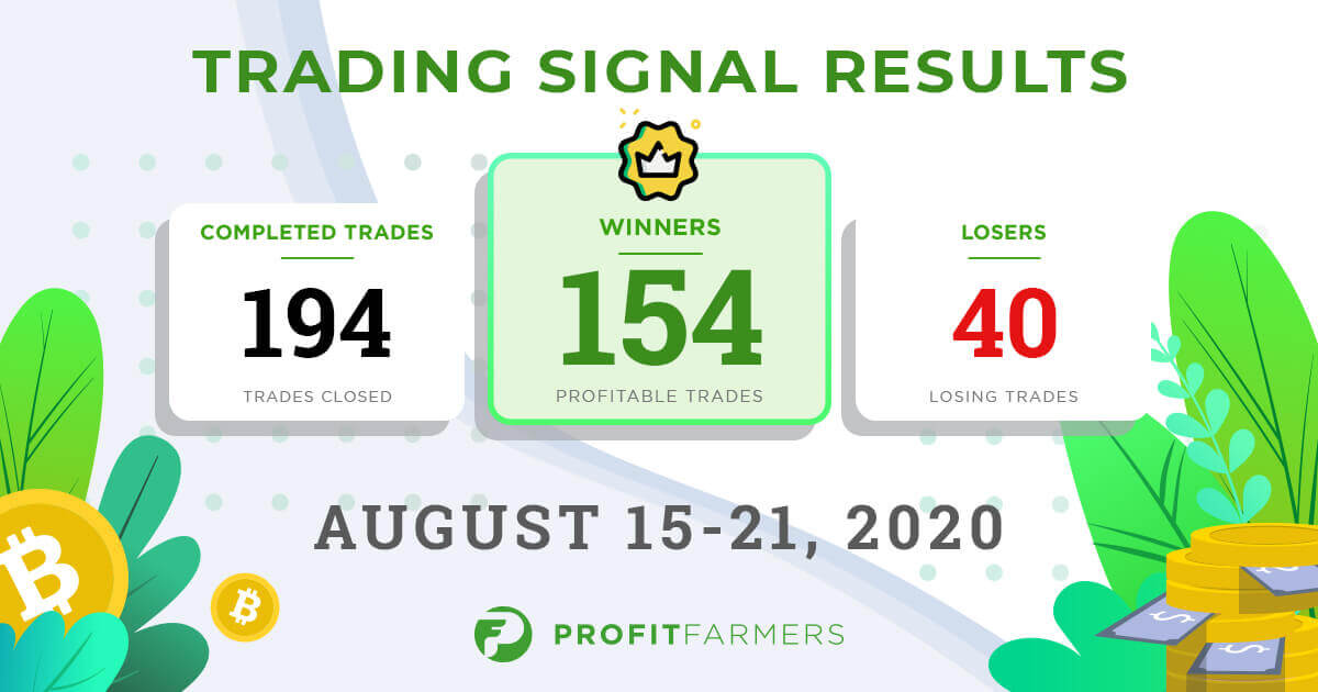 PF - SIGNALS RESULT-FB - AUG15-21 2020
