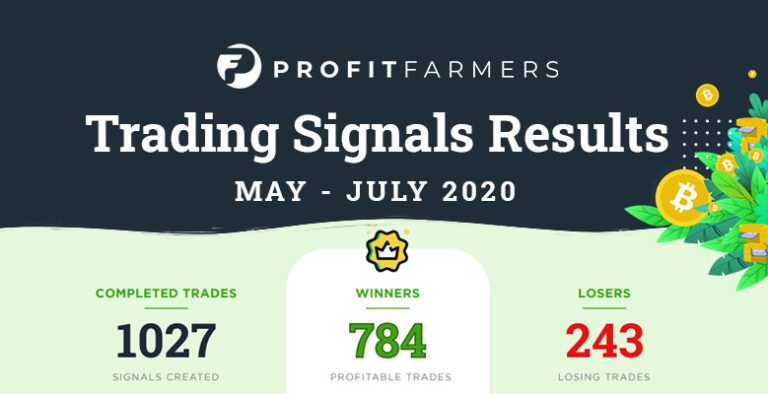 ProfitFarmers May-June Stats