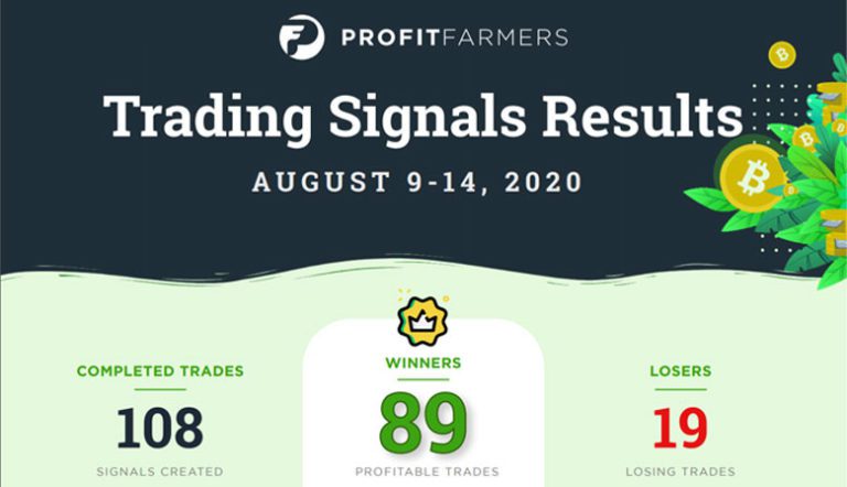 profitfarmers-stats-august-9-14-2020-featured-image