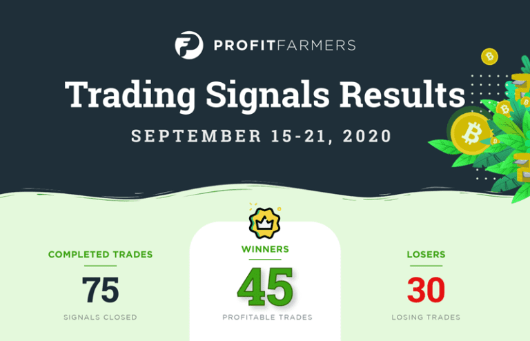PF Sept 15-21 Trading Signal Result
