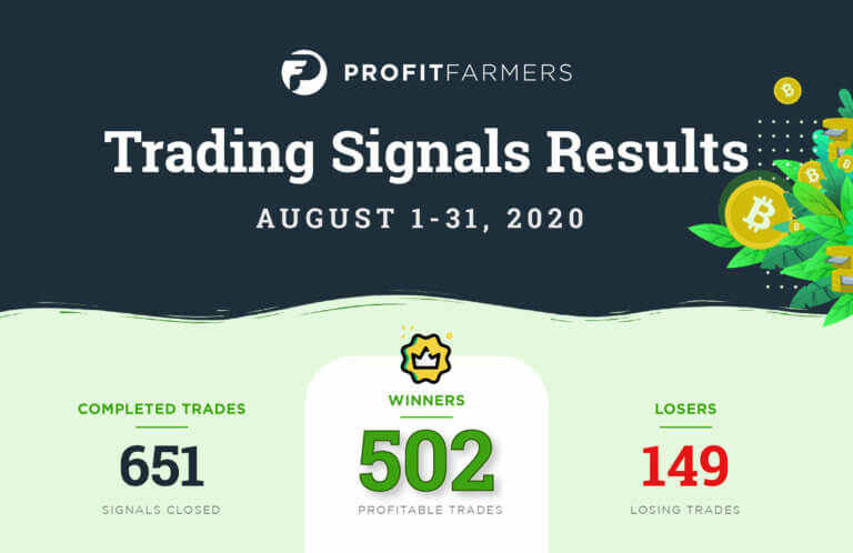 profitfarmers stats august 1-31 2020 featured image