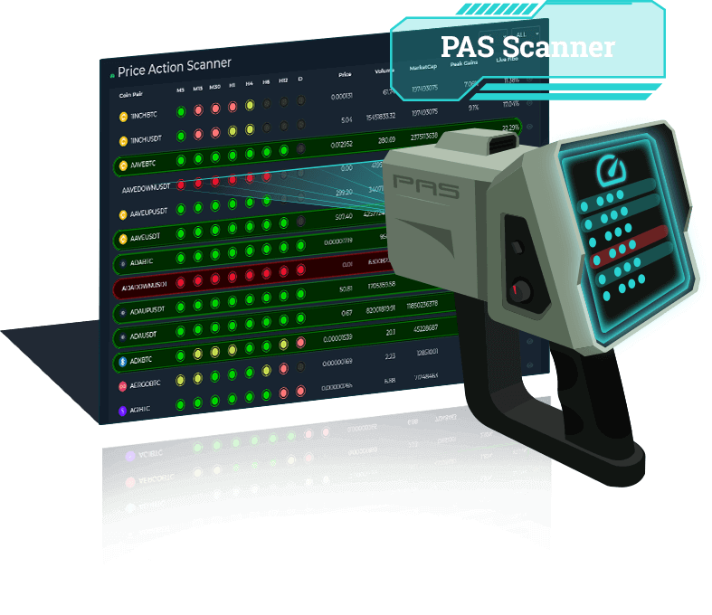 PAS Scanner
