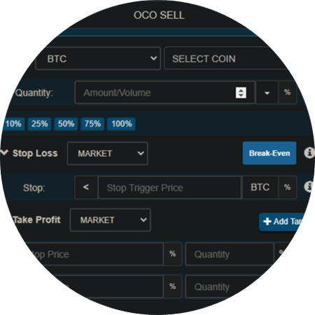 Break Even Stop Loss