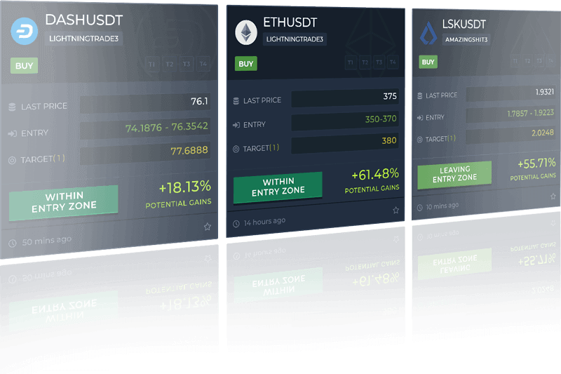 Free Premium Signals