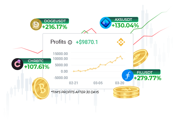 Case Study: Tim Background