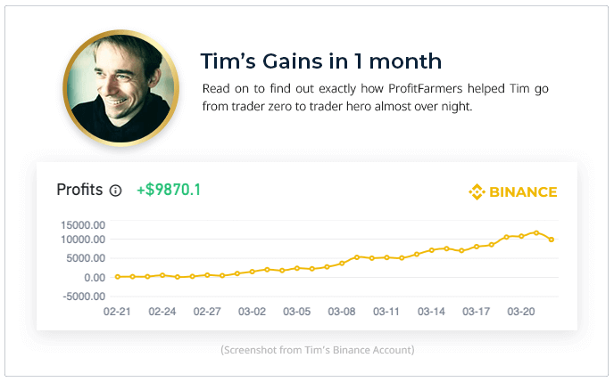 Tim's 1 month Profit in ProfitFarmers