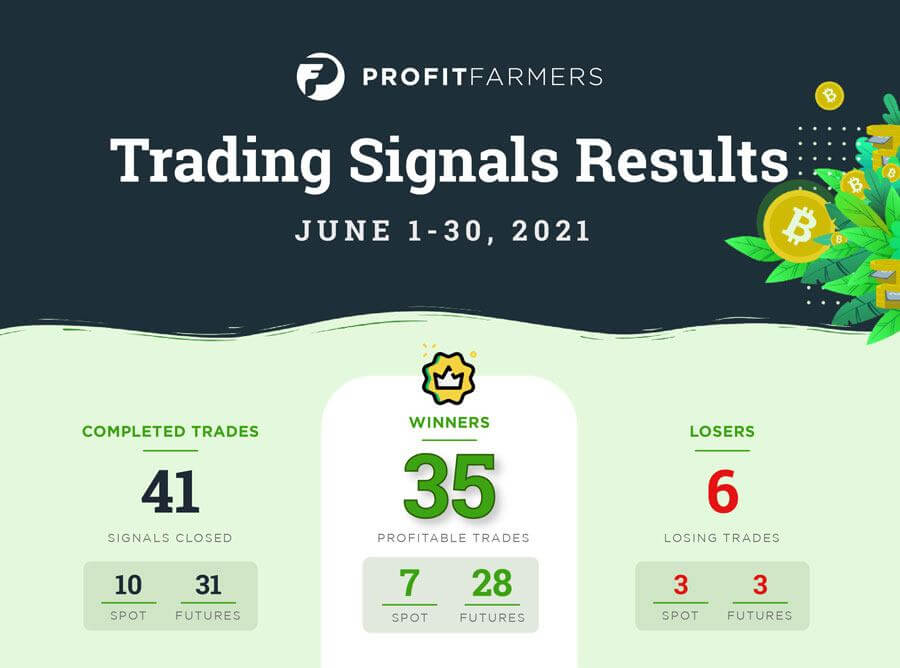 PF stats monthly - JUNE 1-30 - trading signal result