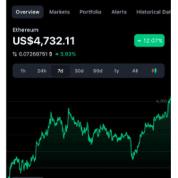 Altcoin Season tweet