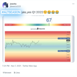 Altcoin Season tweet