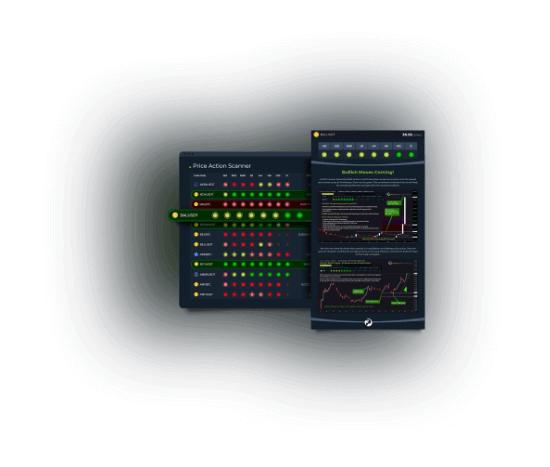 RSI and Price Action Scanners