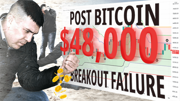 PF Post Bitcoin Breakout
