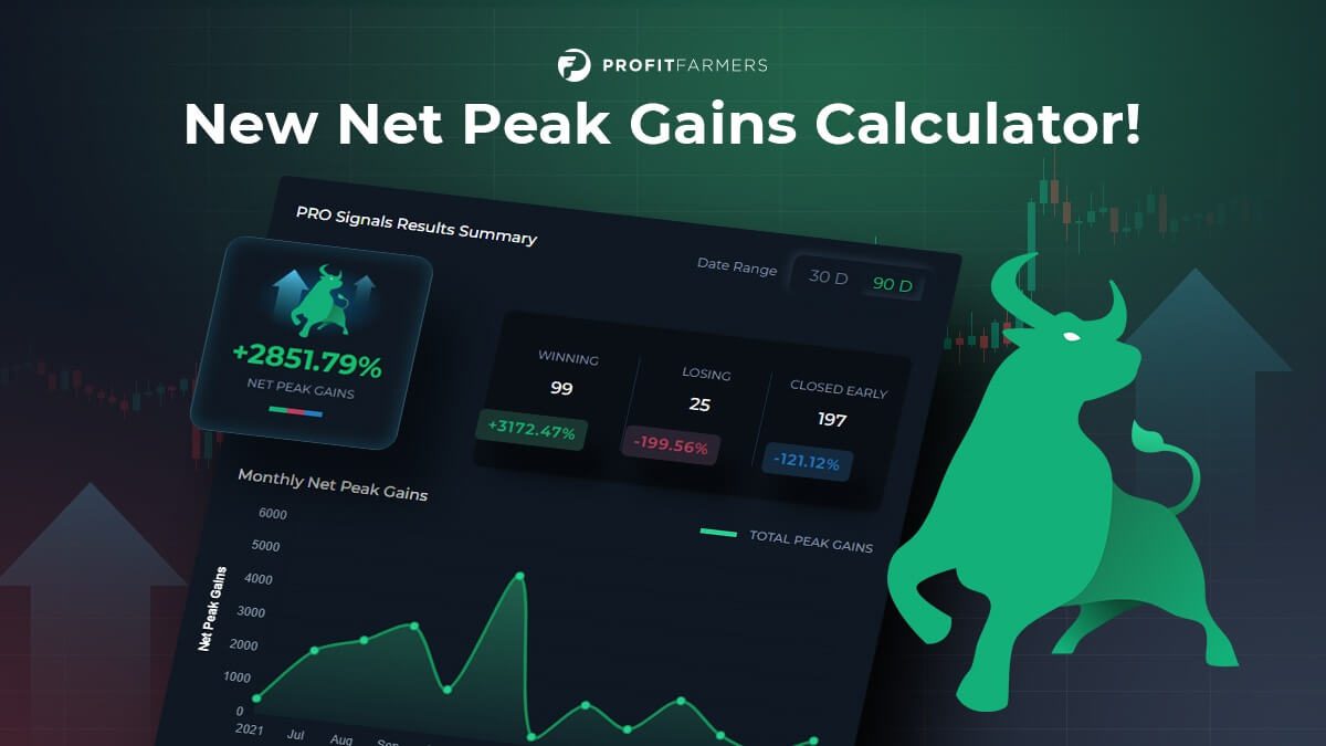 Net Peak Gains Calculation - Featured image