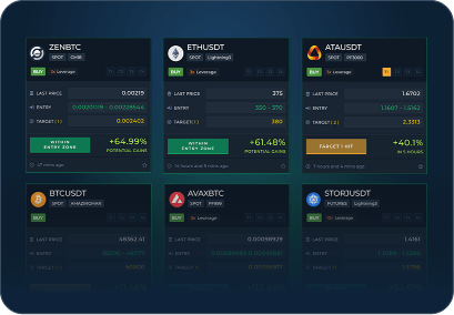 pf learn more trading signals