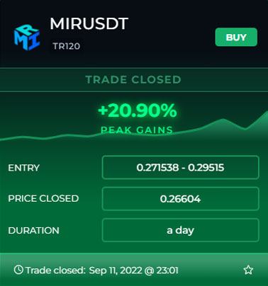 MIRUSDT - Closed trade 20