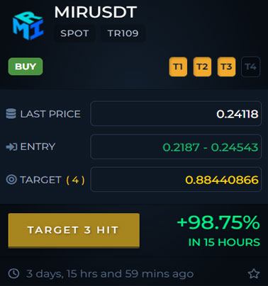 MIRUSDT - In progress trade 1
