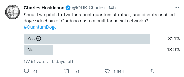 charles hoskinson tweet