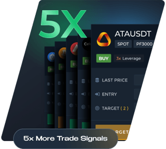 5x more trade signal