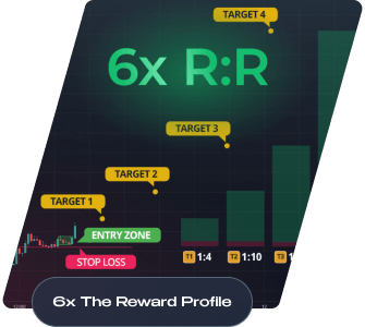 6x reward card