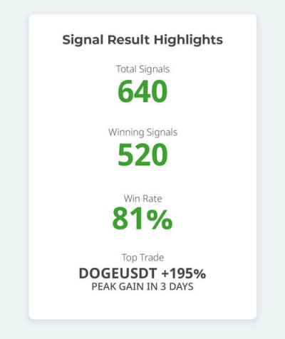 PF-News – Quarterly-Edition – April-June 2021 – Signal-Highlight PF-News - Quarterly-Edition - April-June 2021 - Signal-Highlight